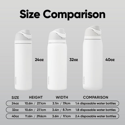 Owala FreeSip Insulated Stainless Steel Water Bottle with Straw for Sports, Travel, and School BPA-Free Sports Water Bottle, 24 oz, Beach House