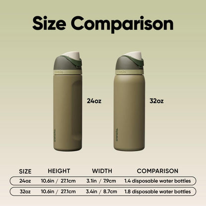 Owala FreeSip Insulated Stainless Steel Water Bottle with Straw for Sports, Travel, and School BPA-Free Sports Water Bottle, 24 oz, Beach House